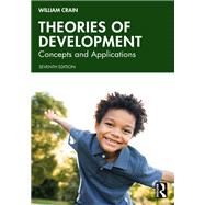 Theories of Development