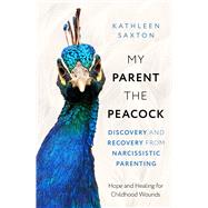 My Parent the Peacock Discovery and Recovery from Narcissistic Parenting