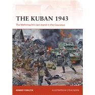 The Kuban 1943
