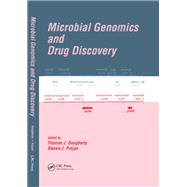 Microbial Genomics and Drug Discovery
