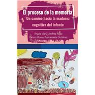 El proceso de la memoria. Un camino hacia la madurez cognitiva del infante