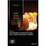 Burnt Human Remains Recovery, Analysis, and Interpretation
