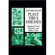 Handbook of Plant Virus Diseases