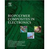 Biopolymer Composites in Electronics