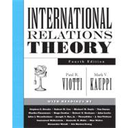 International Relations Theory