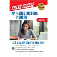 Ap World History Crash Course