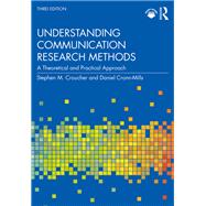 Understanding Communication Research Methods