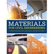 Materials for Civil Engineering: Properties and Applications in Infrastructure