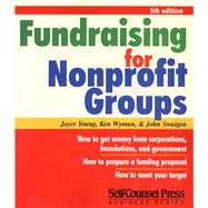 Fundraising for Nonprofit Groups