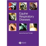 Equine Respiratory Diseases