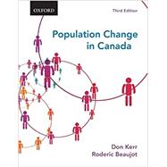 Population Change in Canada