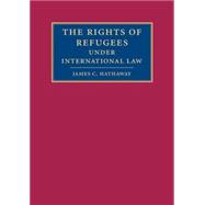 The Rights Of Refugees Under International Law