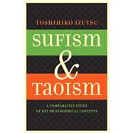 Sufism and Taoism