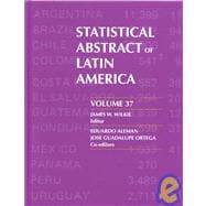 Statistical Abstract of Latin America