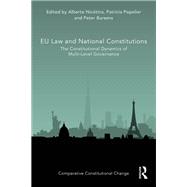 EU Law and National Constitutions