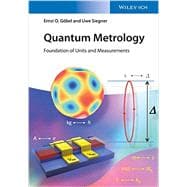 Quantum Metrology Foundation of Units and Measurements
