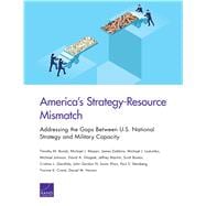 America’s Strategy-resource Mismatch