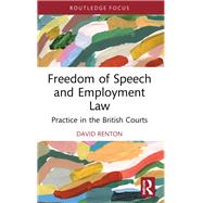 Freedom of Speech and Employment Law