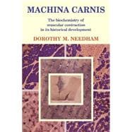 Machina Carnis: The Biochemistry of Muscular Contraction in its Historical Development