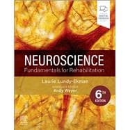 Neuroscience, 6th Edition