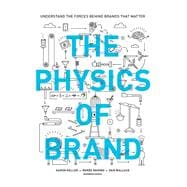 The Physics of Brand