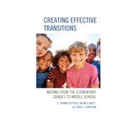 Creating Effective Transitions Moving from the Elementary Grades to Middle School
