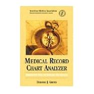 Medical Record Chart Analyzer : Documentation Rules and Rationales with Exercise