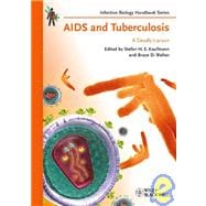 AIDS and Tuberculosis A Deadly Liaison