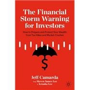 The Financial Storm Warning for Investors