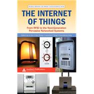 The Internet of Things