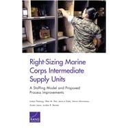 Right-sizing Marine Corps Intermediate Supply Units