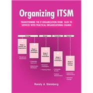 Organizing Itsm