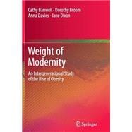 Weight of Modernity