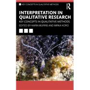 Interpretation in Qualitative Research