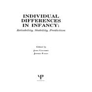 individual Differences in infancy: Reliability, Stability, and Prediction