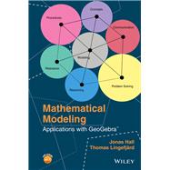 Mathematical Modeling Applications with GeoGebra