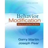 Behavior Modification What It Is and How To Do It