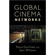 Global Cinema Networks