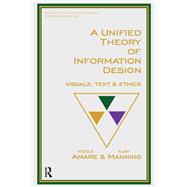 A Unified Theory of Information Design