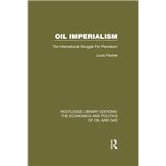 Oil Imperialism