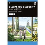 Global Food Security