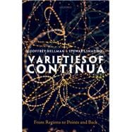 Varieties of Continua From Regions to Points and Back
