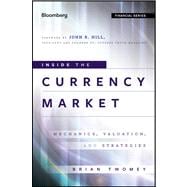 Inside the Currency Market Mechanics, Valuation and Strategies