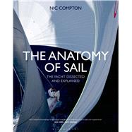 The Anatomy of Sail The yacht dissected and explained