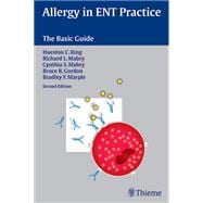 Allergy in Ent Practice