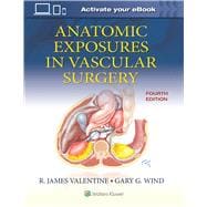 Anatomic Exposures in Vascular Surgery