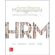 Human Resource Management