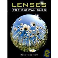 Lenses for Digital Slrs