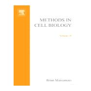 Cell Biological Applications of Confocal Microscopy