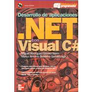 Desarrollo de Aplicaciones Net Con Visual C
